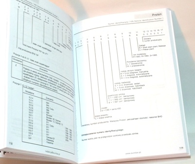 Autoident 2017 rozkodowanie nr VIN 